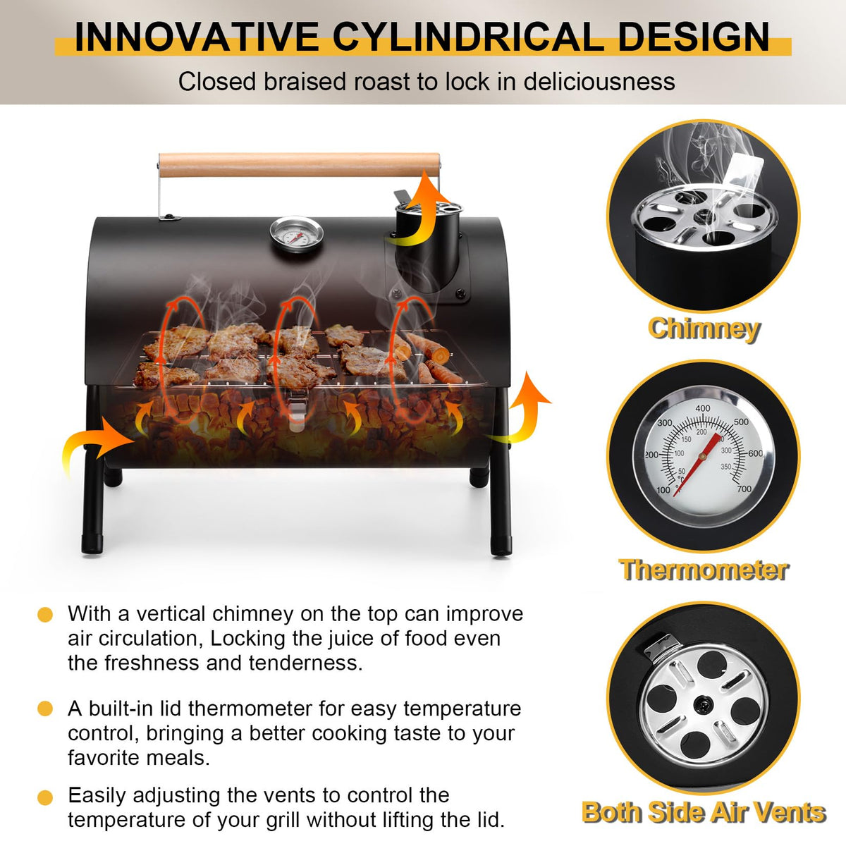 Joyfair built-in thermometer detail enabling temperature awareness during grilling