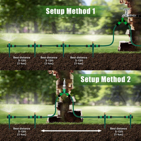 Joyhalo flexible DIY irrigation hose adapts to layouts