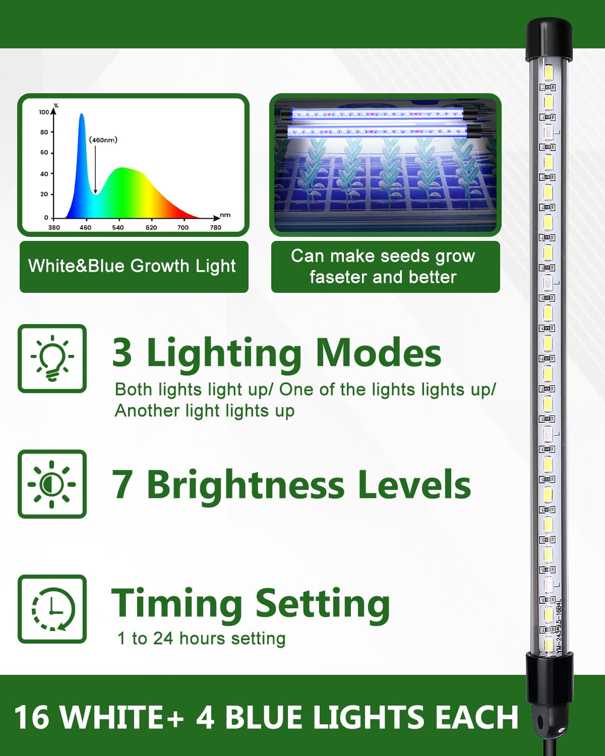 JoyHalo graphene heat mat provides even warmth with timer for indoor germination