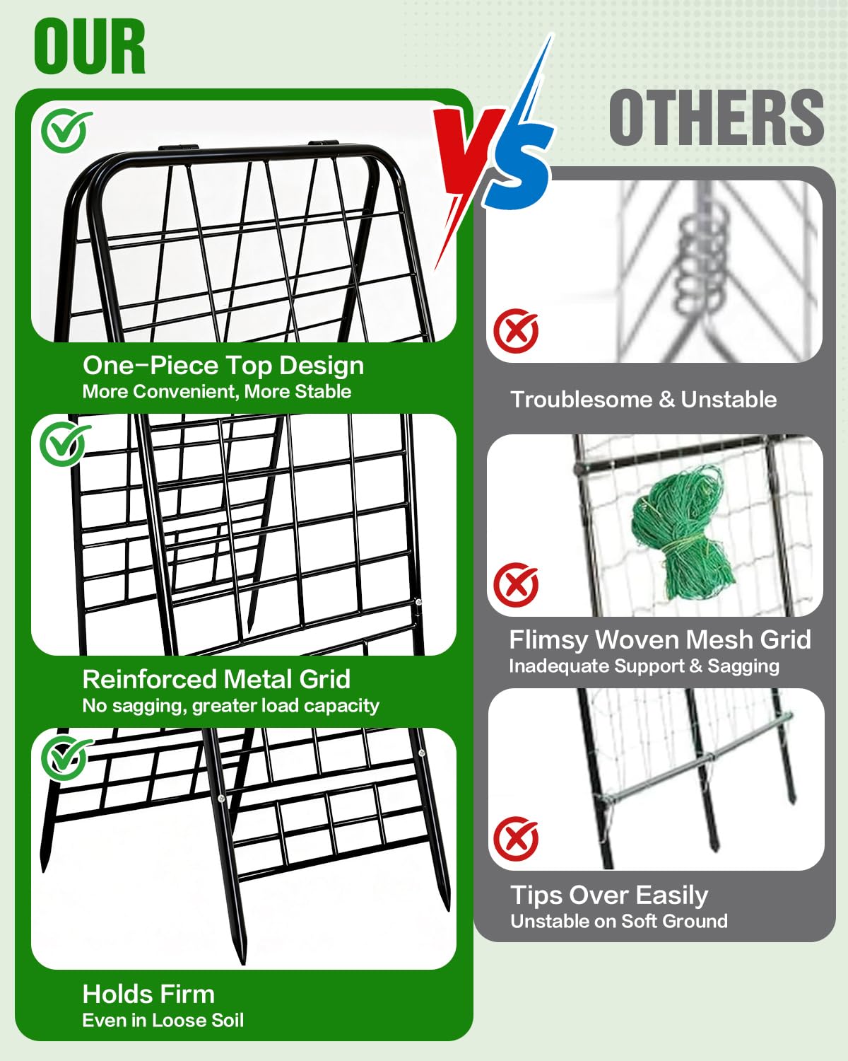 Joyhalo one-piece top trellis showcases easy assembly and secure hinges