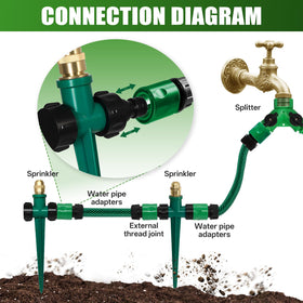 Joyhalo easy-install base and hose for tool-free setup