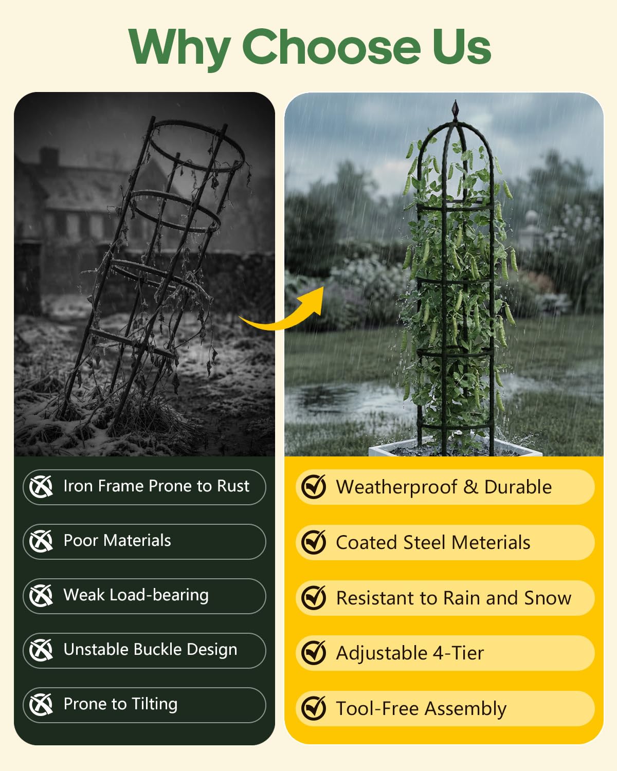 Tool-free assembly for quick setup with Joyhalo trellis