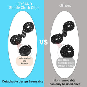 JOYSAND clip teeth closeup showing a sturdy lock mechanism for wind resistance