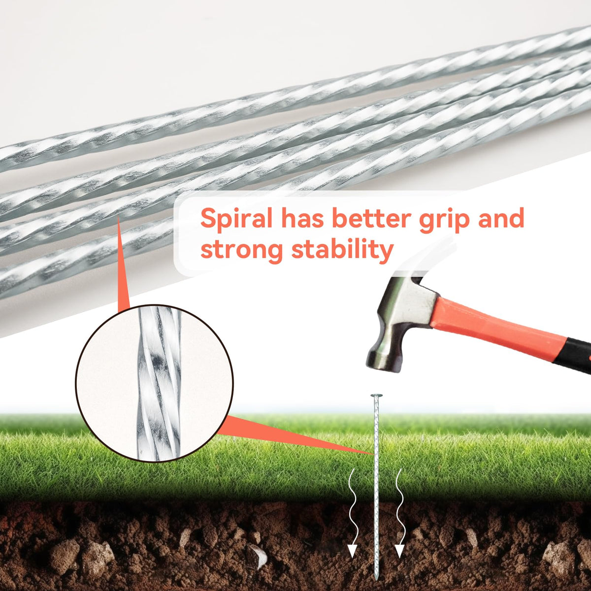 JPOIP spiral stake eases penetration for quick setup.