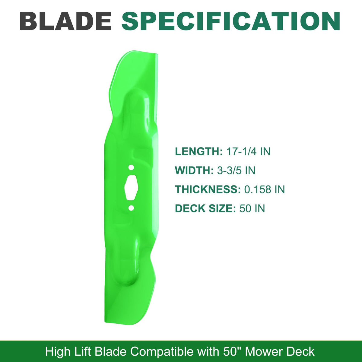 JSXDNWYJ 742P05094 blade installation with protective edge coating for safe handling.