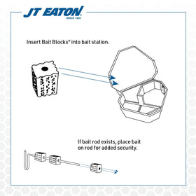 Bait blocks inside a station show center-hole design for easy placement.