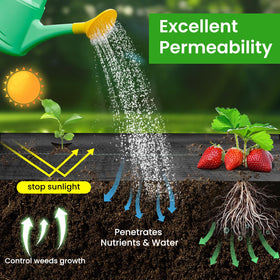 JTSIOV high permeability weave allowing water and nutrients to reach soil