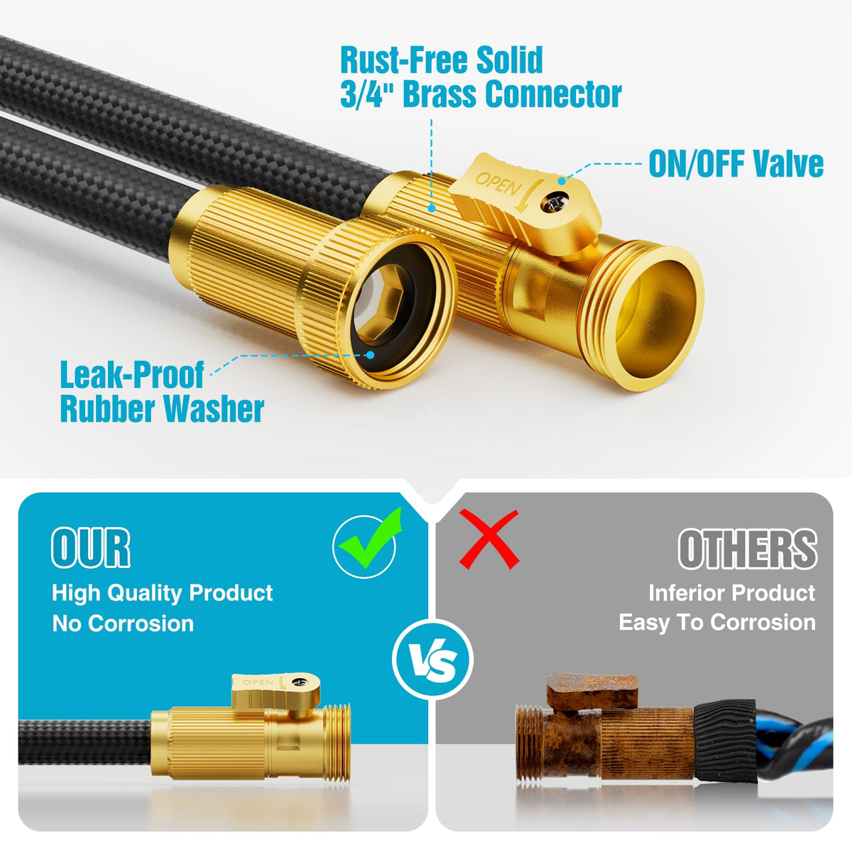 JTTHKK anti-kink technology keeps hoses straight for easy watering.
