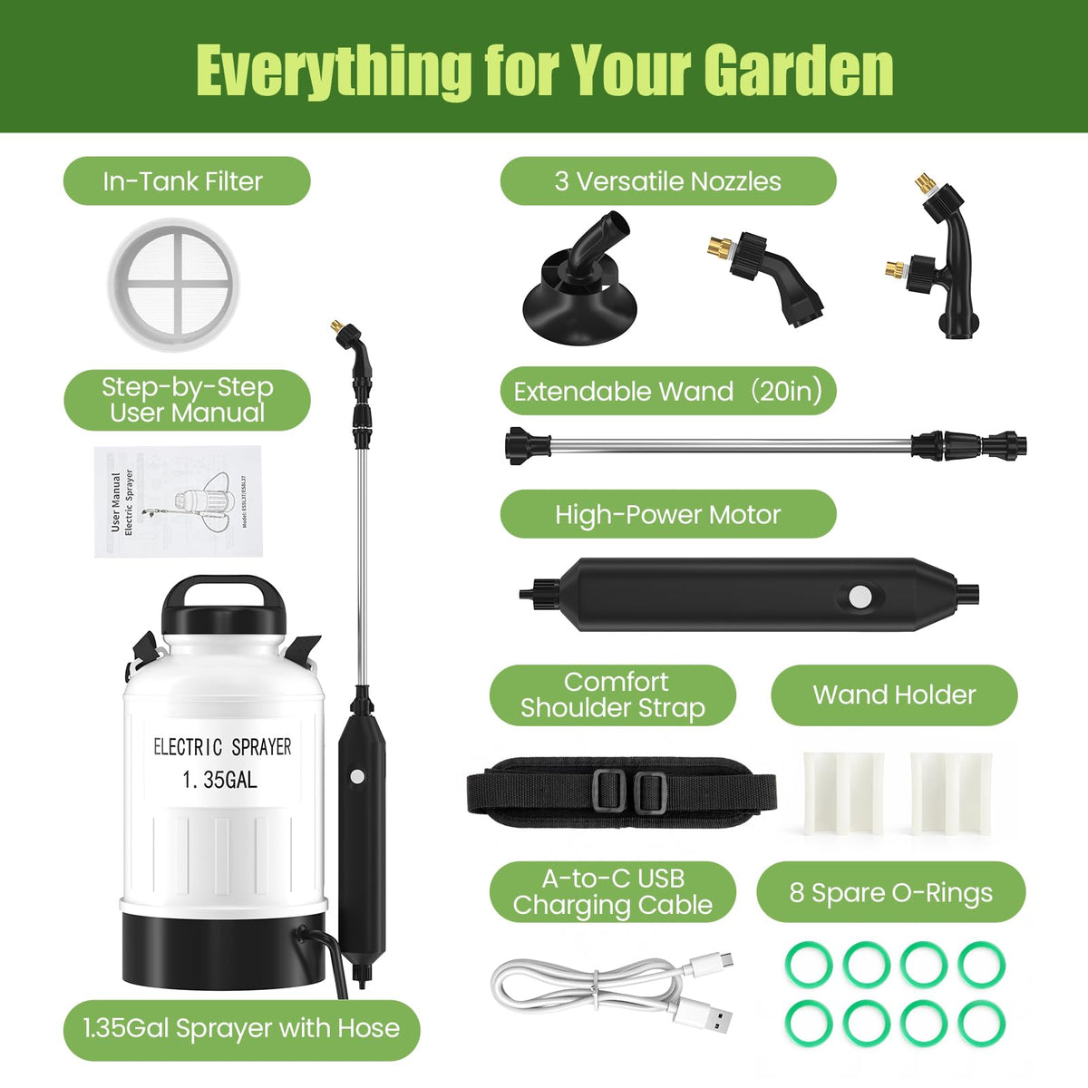 Judkoir water filter head helps prevent nozzle clogs for smooth spraying