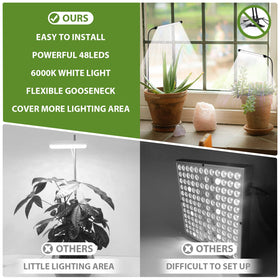 Juhefa Grow Light 5 dimming levels tailor brightness for growth stages.