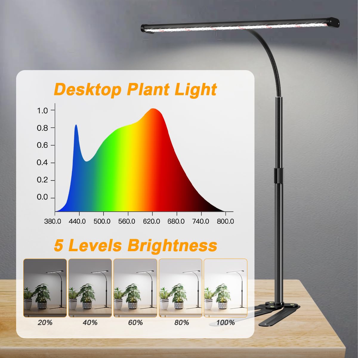 Juhefa grow light base stability supports steady placement without root disturbance