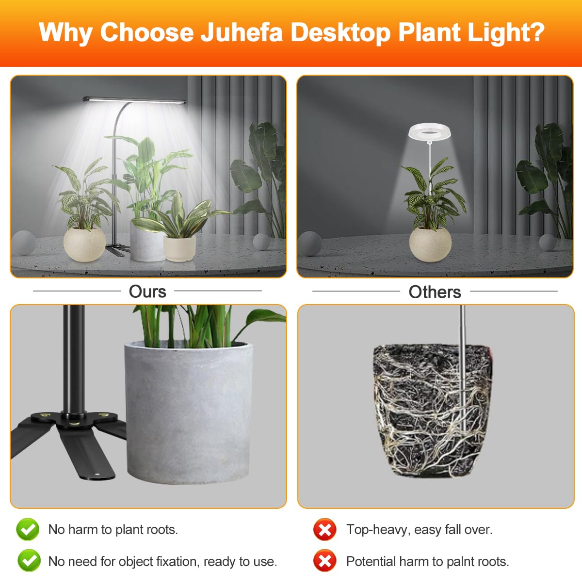 Juhefa grow light gooseneck allows flexible positioning for optimal illumination