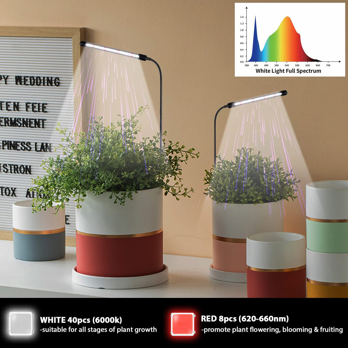 Juhefa Grow Light two-pack provides efficient, space-saving indoor lighting.