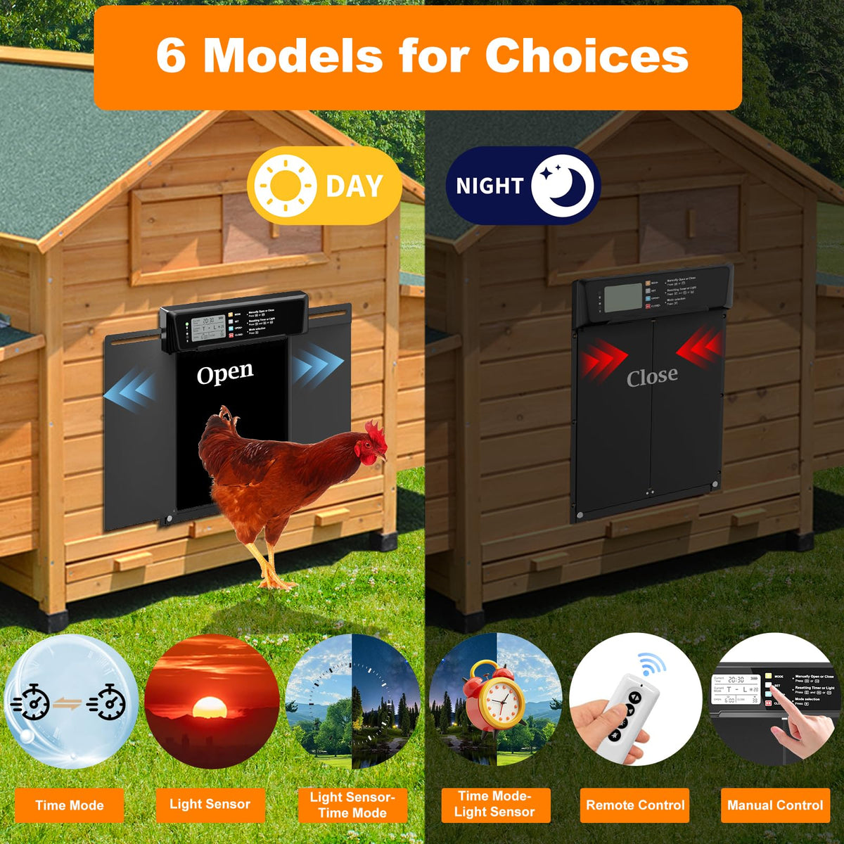 JUJOJB large-opening design accommodates chickens, ducks, and other poultry.