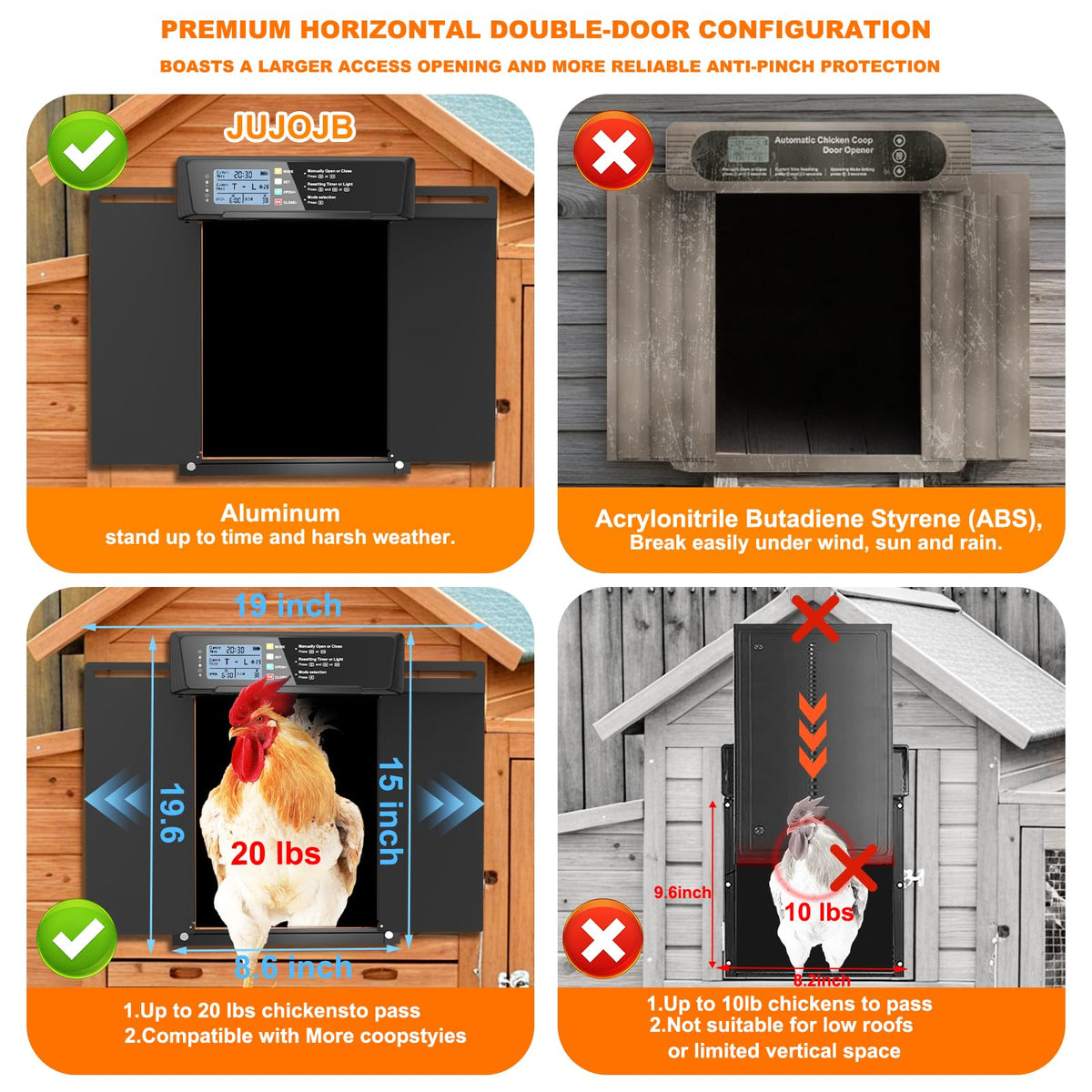 JUJOJB remote-control operation shows convenient hands-free access to the coop.