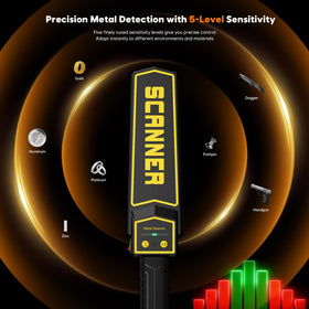 Junforbs detector shows three alert modes: sound, vibration, combined