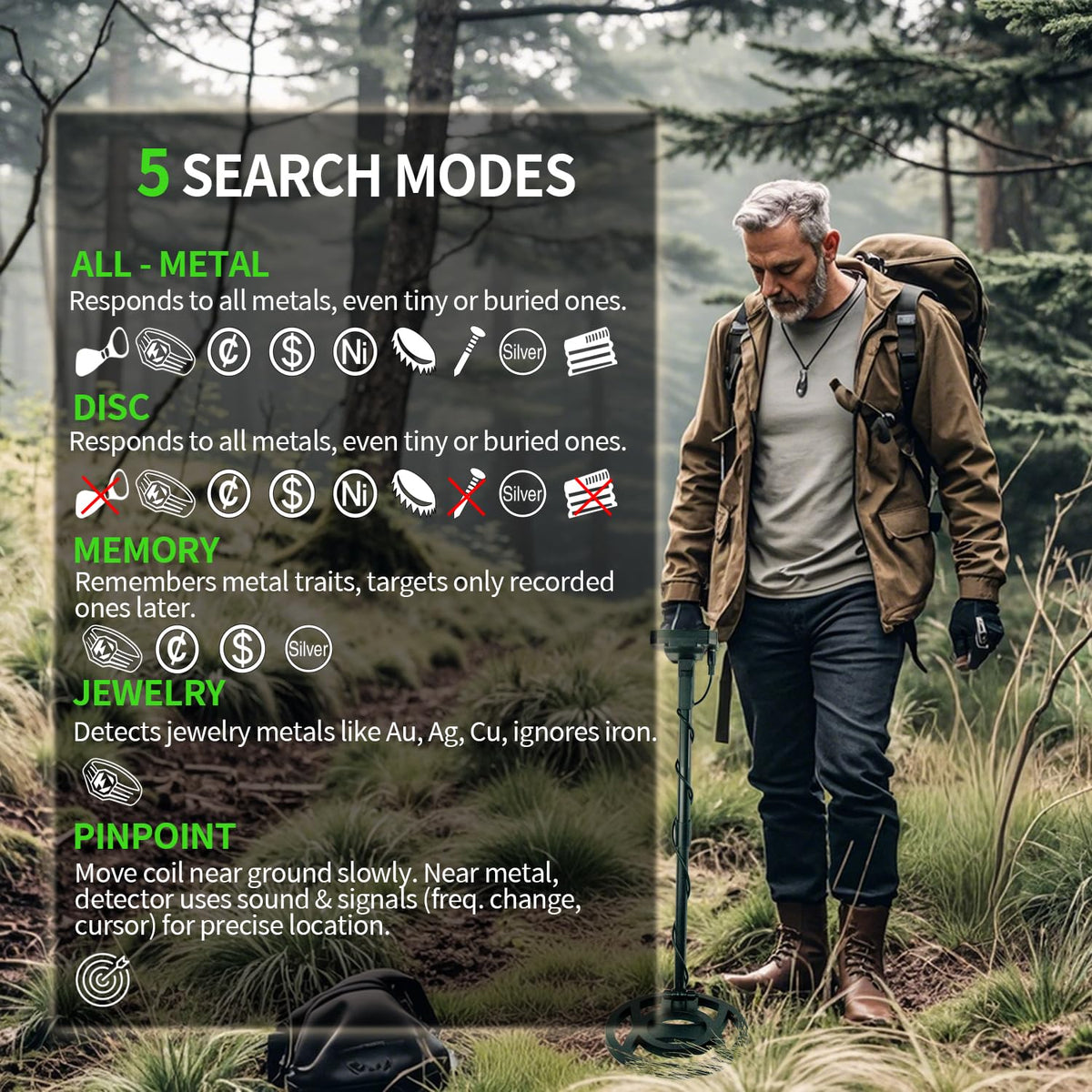 JuniHo archaeology-ready detector supports precise metal detection.