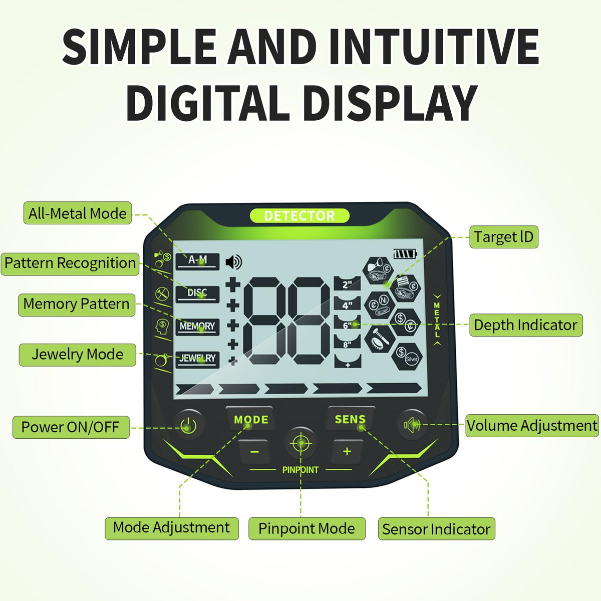 JuniHo enhanced sensitivity detects faint signals for hidden finds.