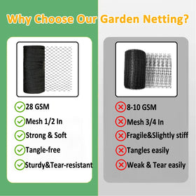 Junkogo Garden protection netting is versatile for vegetables, fruits, and ornamentals.