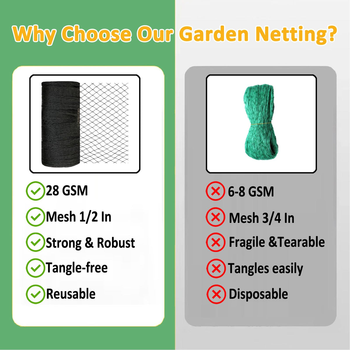 Junkogo Half-inch mesh netting blocks birds and small animals effectively.