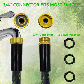 Junredy garden hose use scenarios for lawn care and car washing.