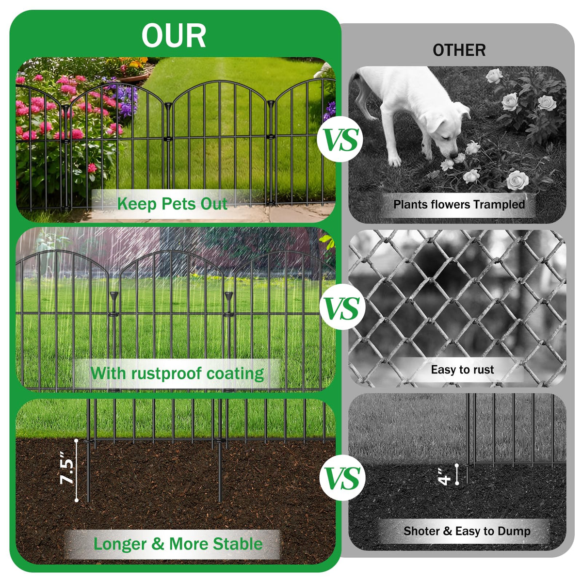 Rustproof black-coated JUNYAO fence highlights durable metal construction for outdoors.