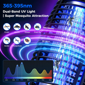 JUSENWDSL Bug Zapper Outdoor highlighting 4-in-1 modes for versatile use