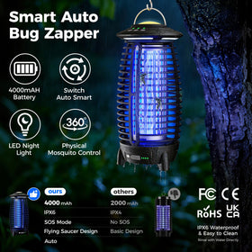 JUSENWDSL Bug Zapper grid design shown for easy debris cleaning