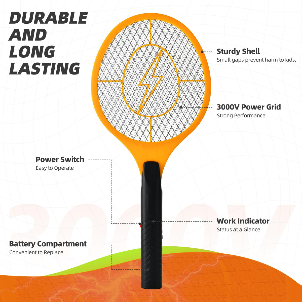 Just QT triple-layer mesh closeup highlights safety and rapid zapping