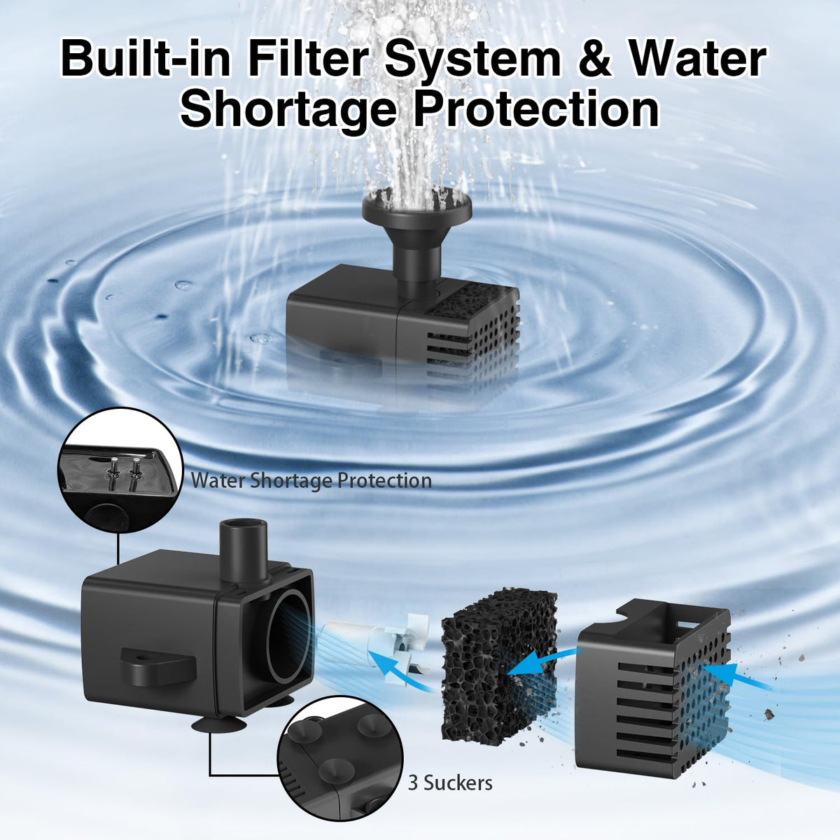 JuTai solar fountain 7 nozzles offer multiple spray styles.