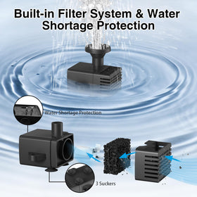 JuTai solar fountain 7 nozzles offer multiple spray styles.