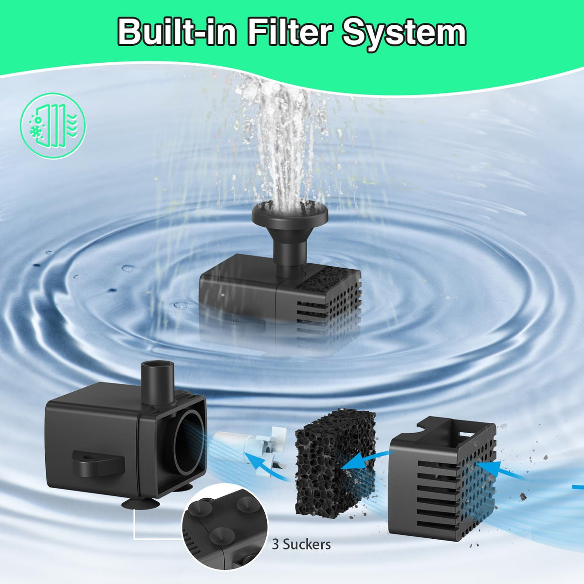 JuTai ground stake option adapts to garden beds and ponds.