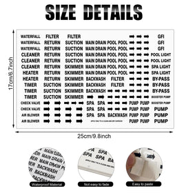 Jutom adhesive pool labels organize plumbing parts clearly.