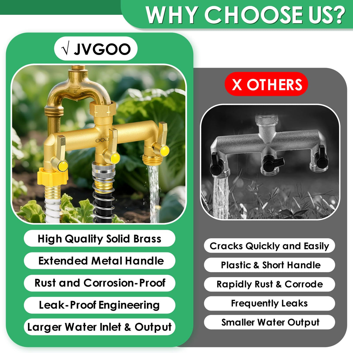 Jvgoo garden irrigation multioutlet image for managing several hoses outdoors.