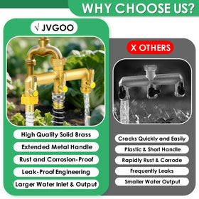 Jvgoo garden irrigation multioutlet image for managing several hoses outdoors.