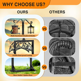 Jvgoo powder-coated finish provides rust resistance and shine.