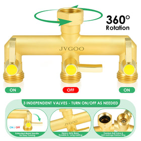 Jvgoo wide-spout design highlighting 1.9 inch spacing between outlets.