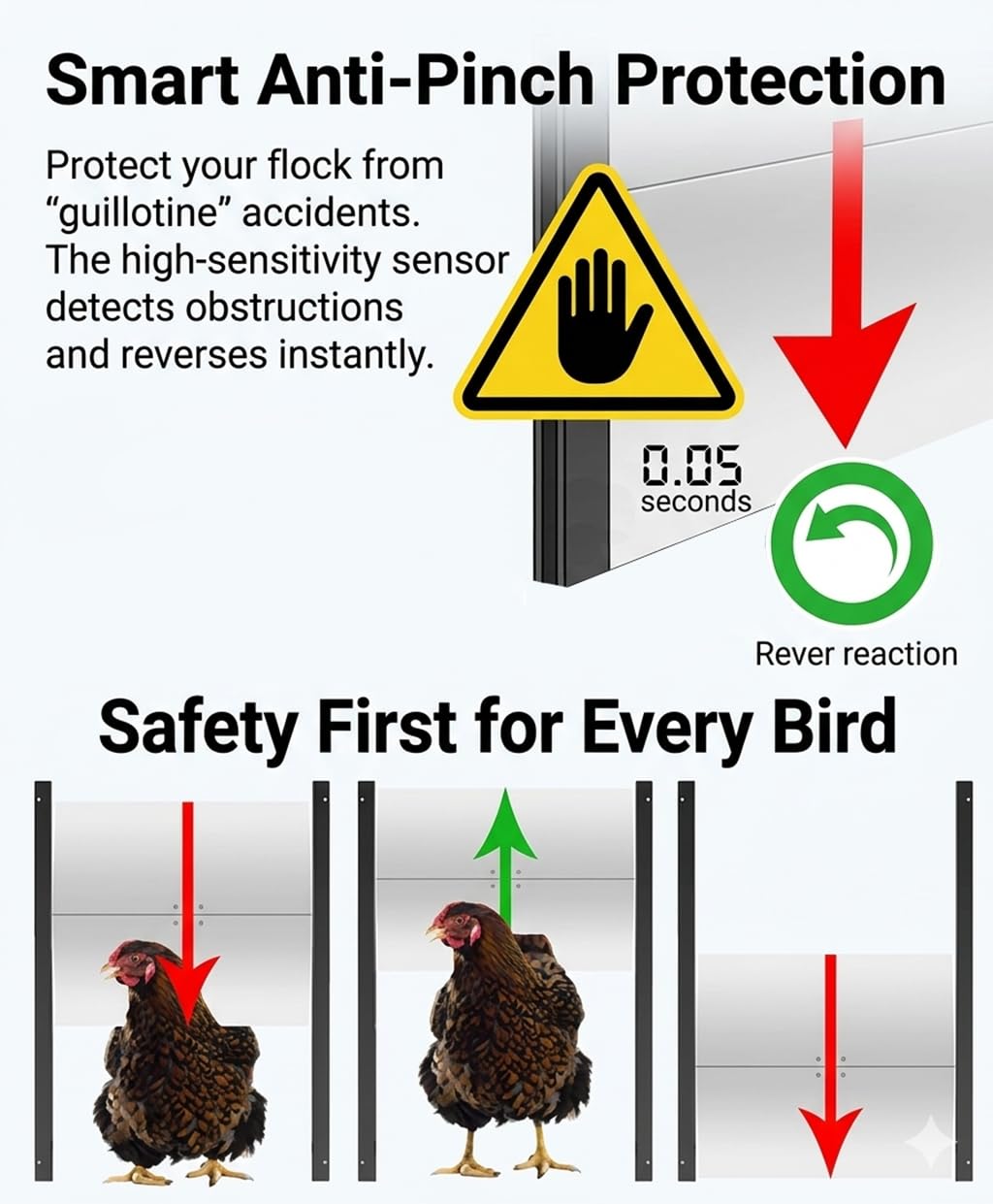 JVR anti-pinch sensor detects hens and reverses the door for safe operation