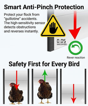 JVR anti-pinch sensor detects hens and reverses the door for safe operation