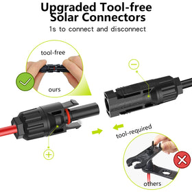JXMXRPV IP68 waterproof design protects connections in rain and dust