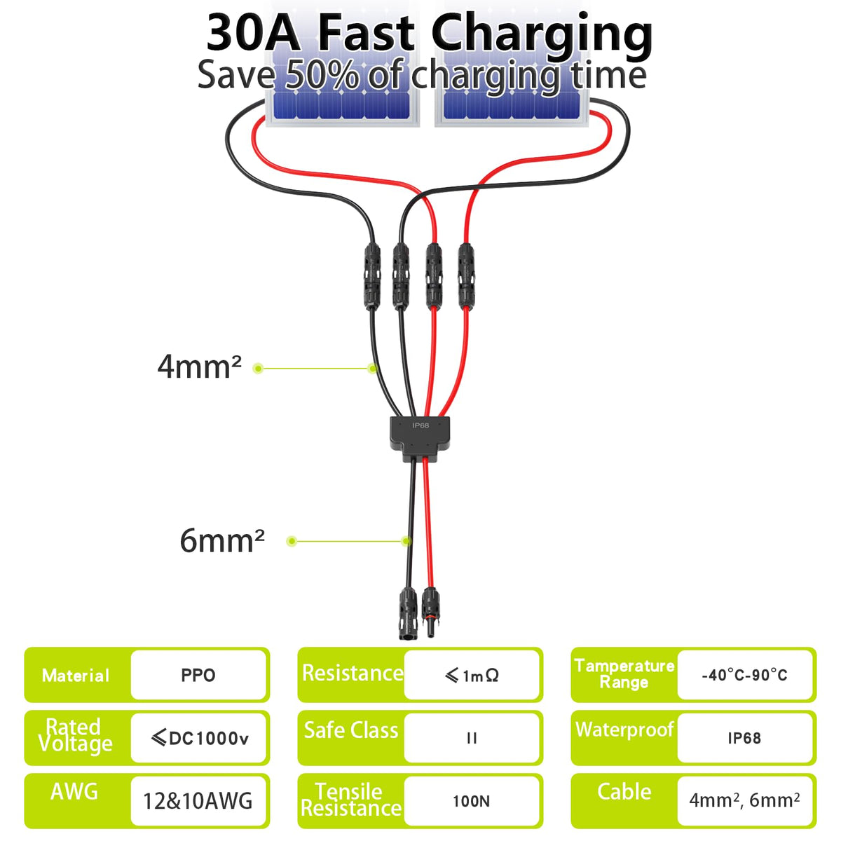 JXMXRPV tin-plated copper core ensures reliable conductivity