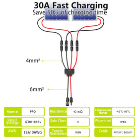 JXMXRPV tin-plated copper core ensures reliable conductivity