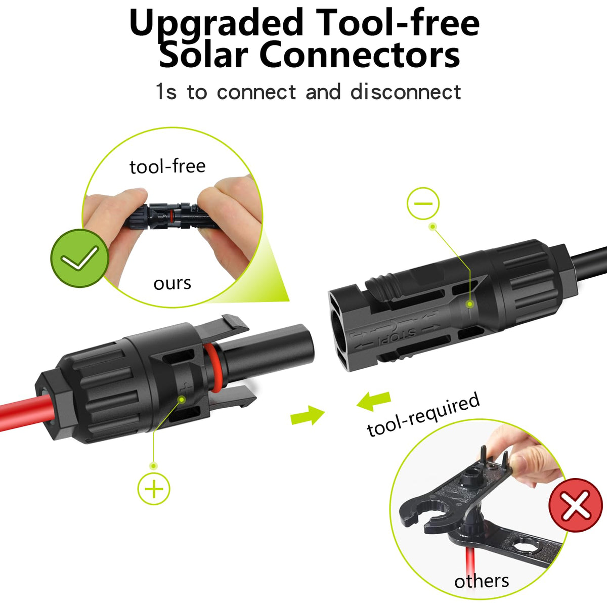 Waterproof 6mm² PV cable designed for outdoor installations