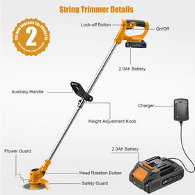 JYGMPRO charger keeps batteries ready for ongoing work.