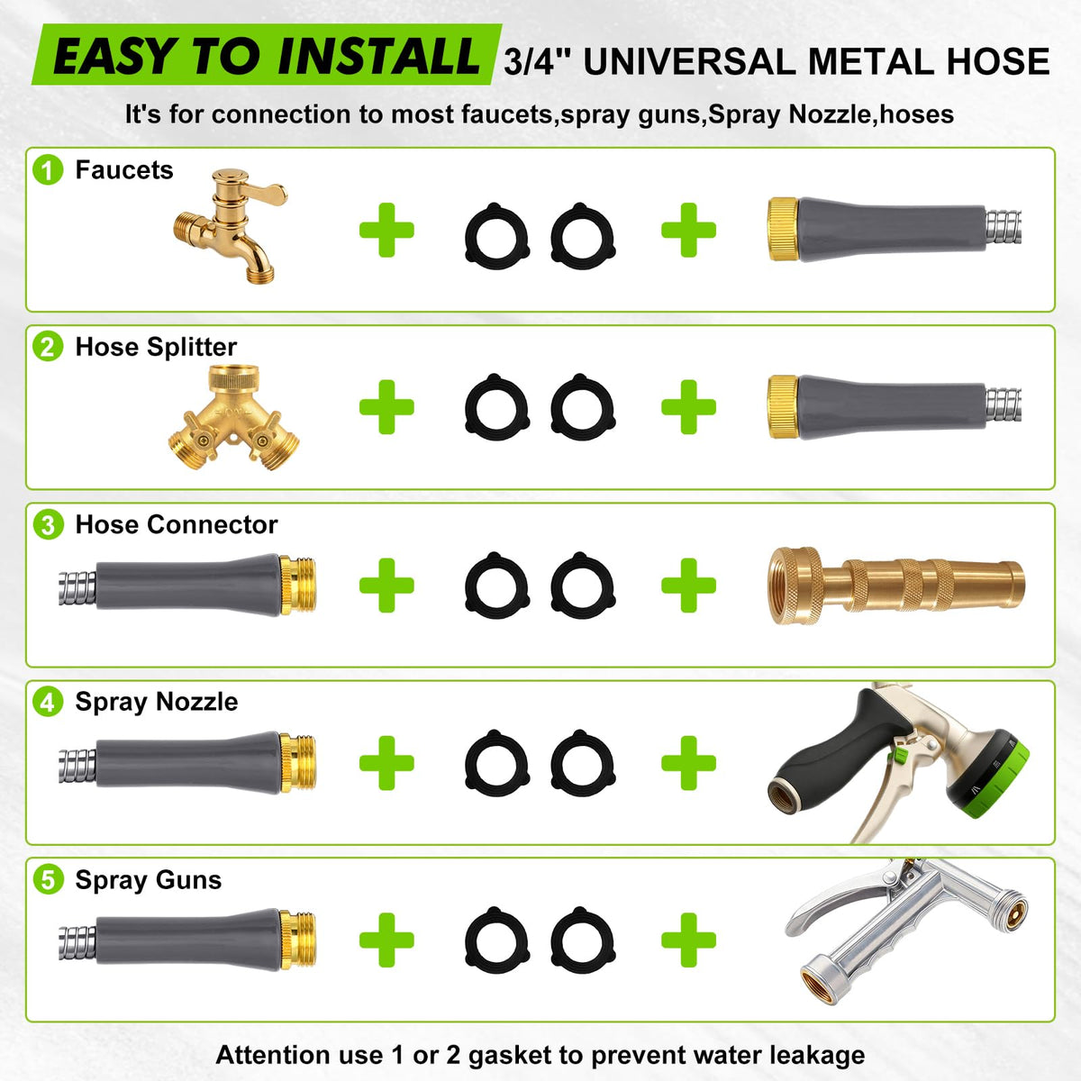 JYI&amp;FORGE UV-resistant stainless hose performs in all weather conditions