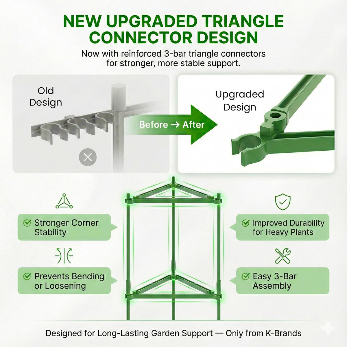 Sturdy steel core and coating in K-Brands tomato cage for outdoor use.