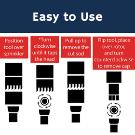 K-IT KUT-IT replaceable blade system maintains sharp performance