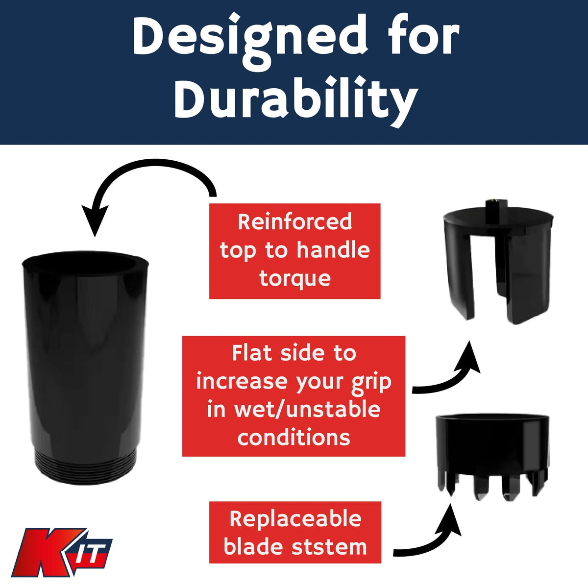 K-IT KUT-IT versatile operation with hand, wrench, or drill