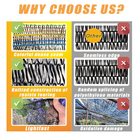KAAOGITY UV resistant shade cloth blocks up to 55% sunlight.