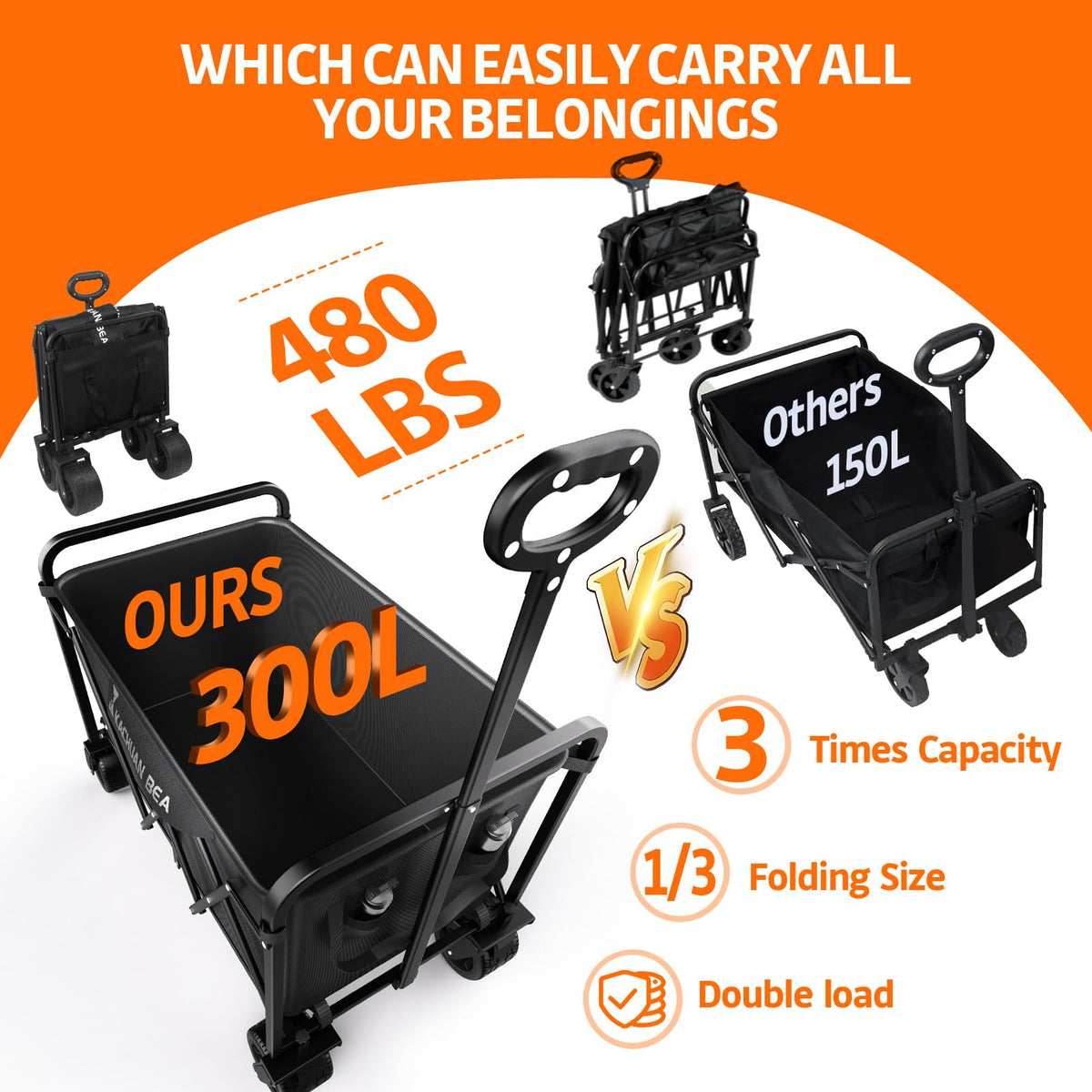 KACHUAN BEAR folding wagon with fold-and-lock for quick setup